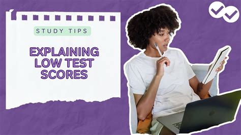 is dropping a lowest test good|how to calculate lowest score.